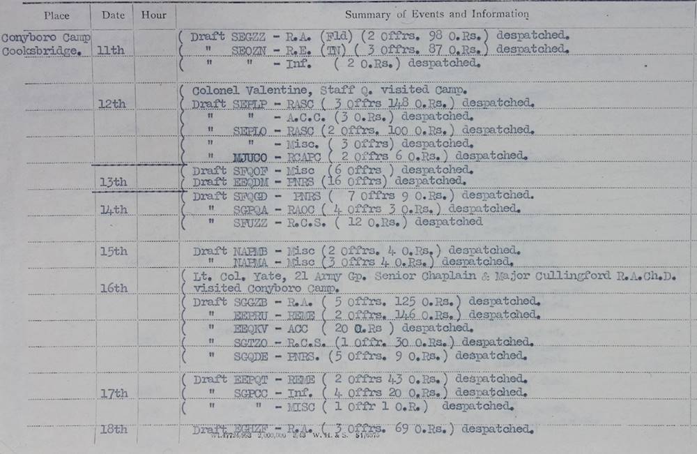 Reinforcement Holding Unit WW2 (2)